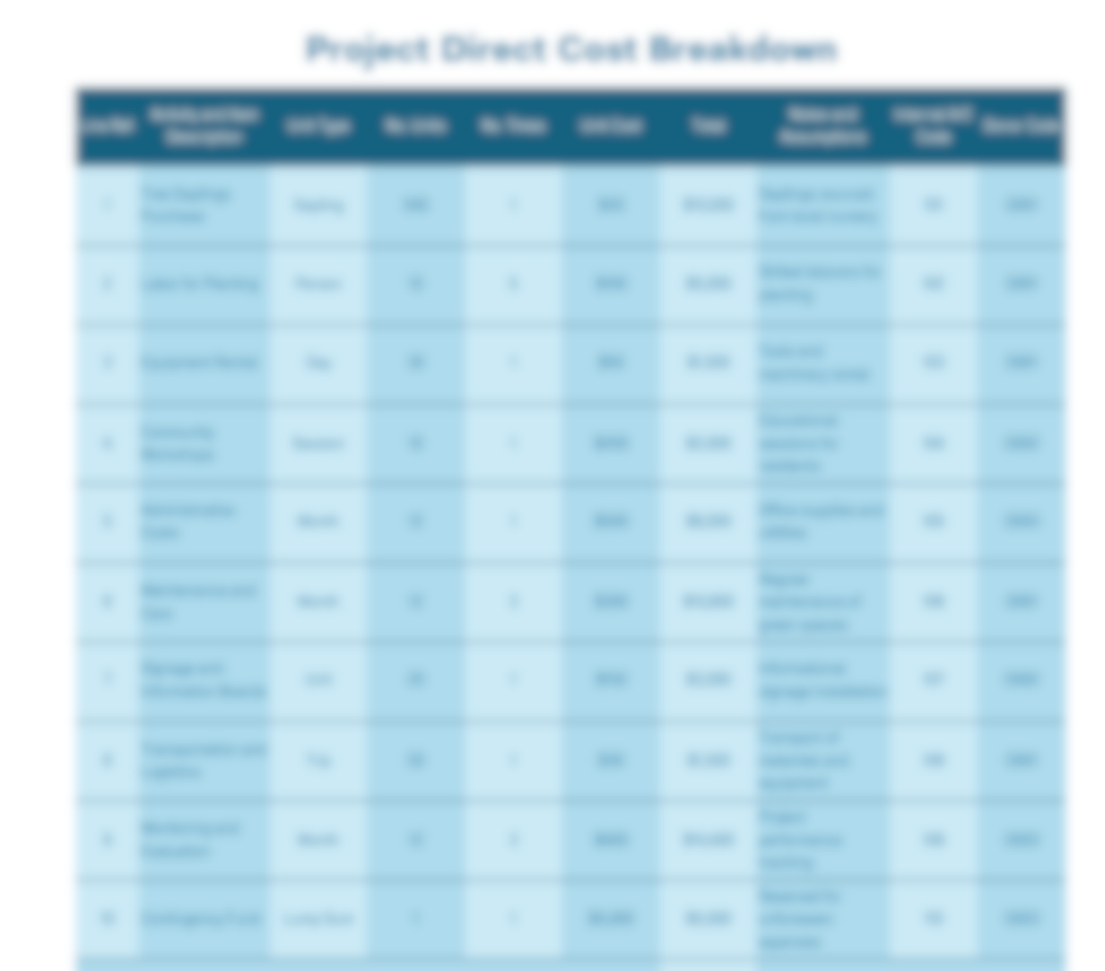 3BHK LUXURY – NORTH FACING